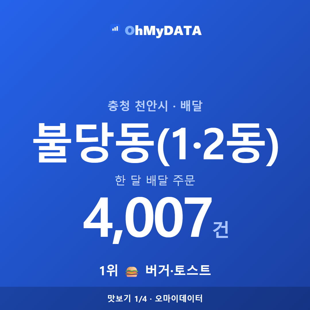 불당동(1·2동) 맛보기 1/4