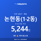 논현동(1·2동) 맛보기 1/4