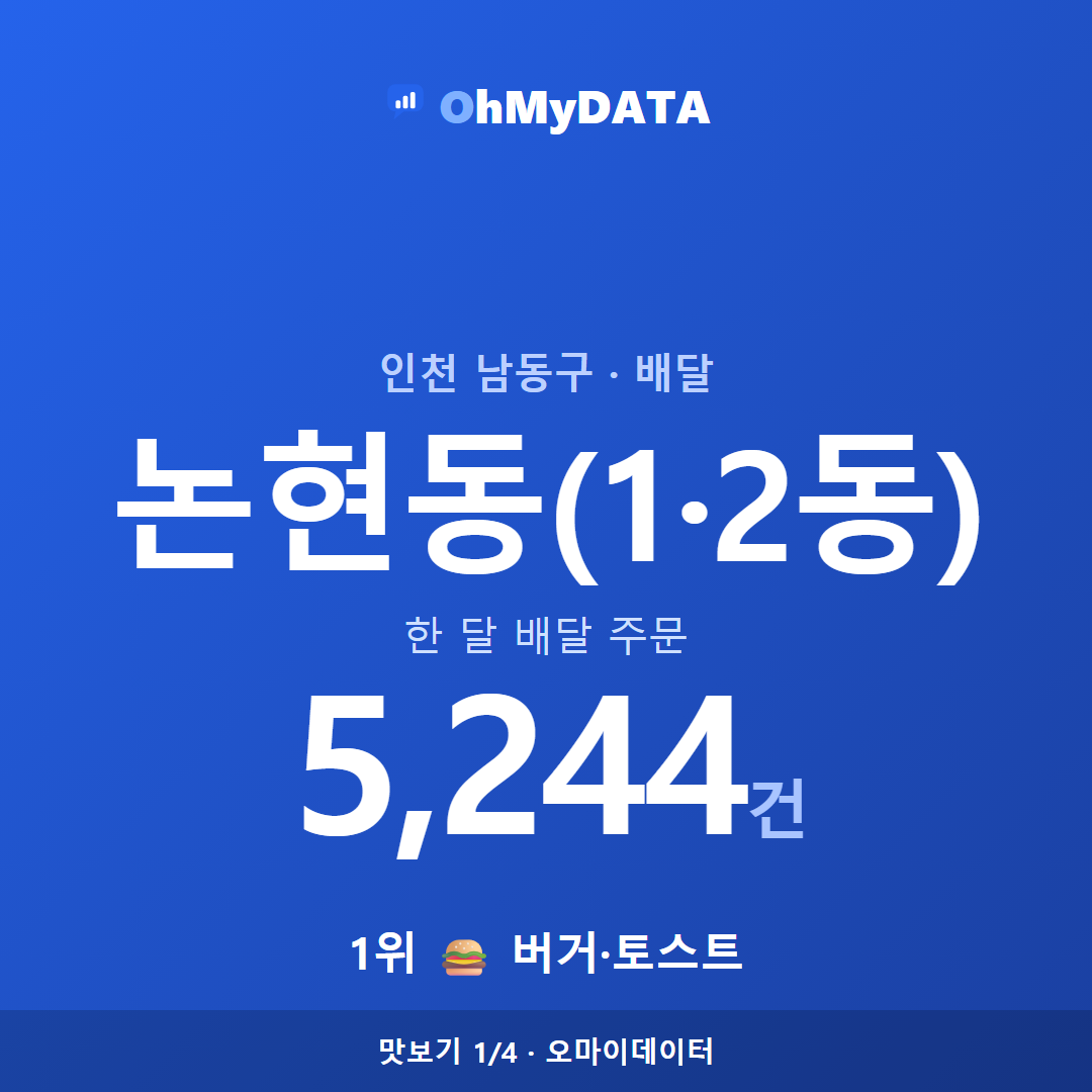 논현동(1·2동) 맛보기 1/4