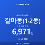 갈마동(1·2동) 맛보기 1/4