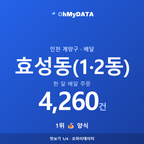효성동(1·2동) 맛보기 1/4