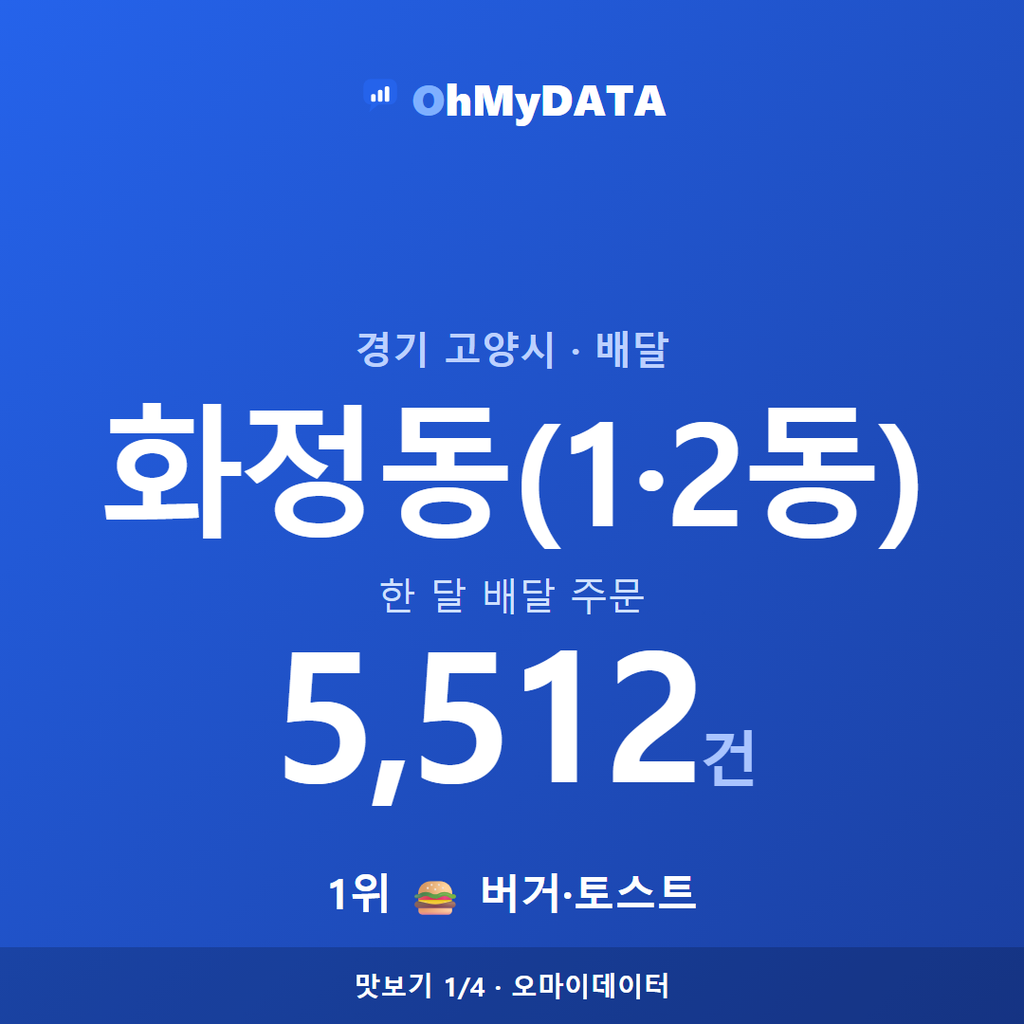 화정동(1·2동) 맛보기 1/4