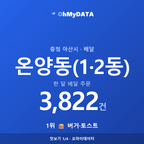 온양동(1·2동) 맛보기 1/4