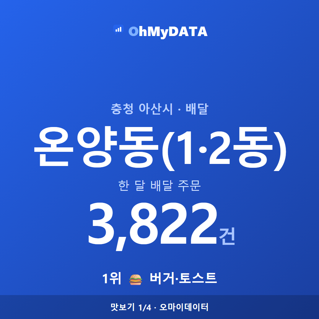 온양동(1·2동) 맛보기 1/4