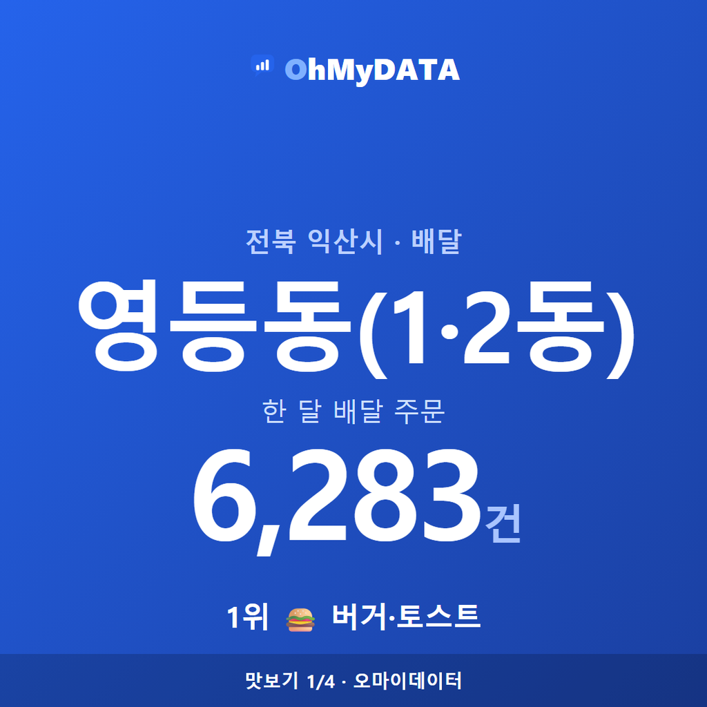영등동(1·2동) 맛보기 1/4