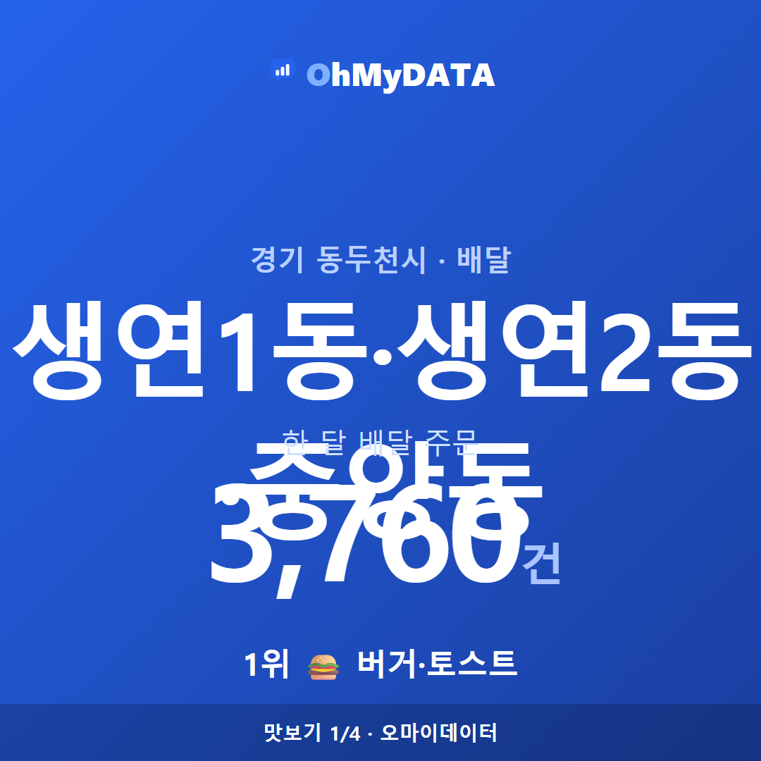 생연1동·생연2동·중앙동 맛보기 1/4