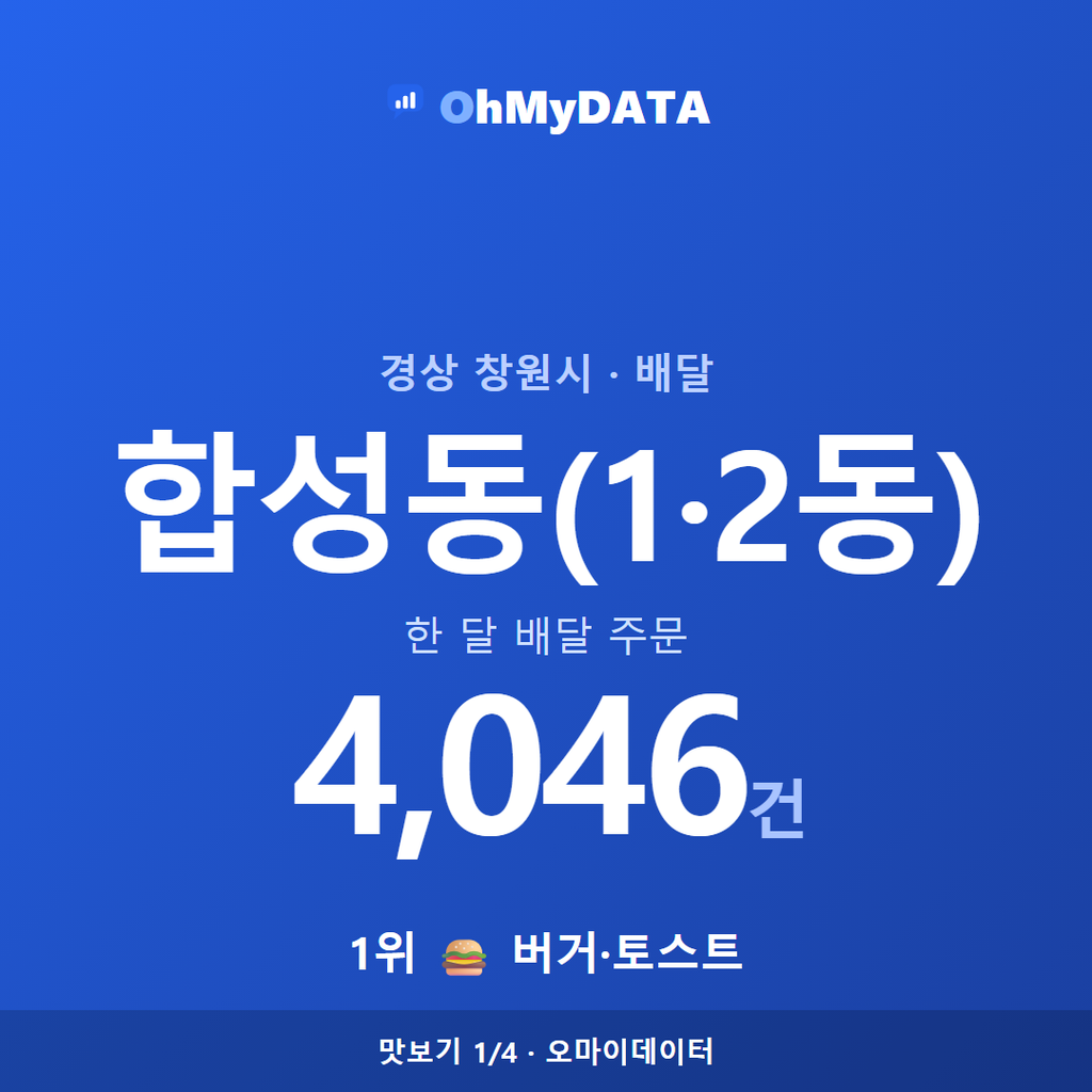 합성동(1·2동) 맛보기 1/4
