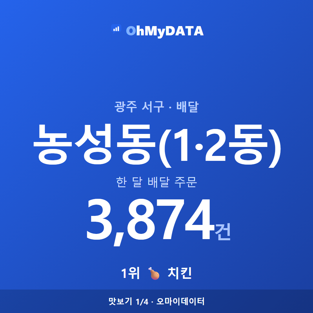 농성동(1·2동) 맛보기 1/4