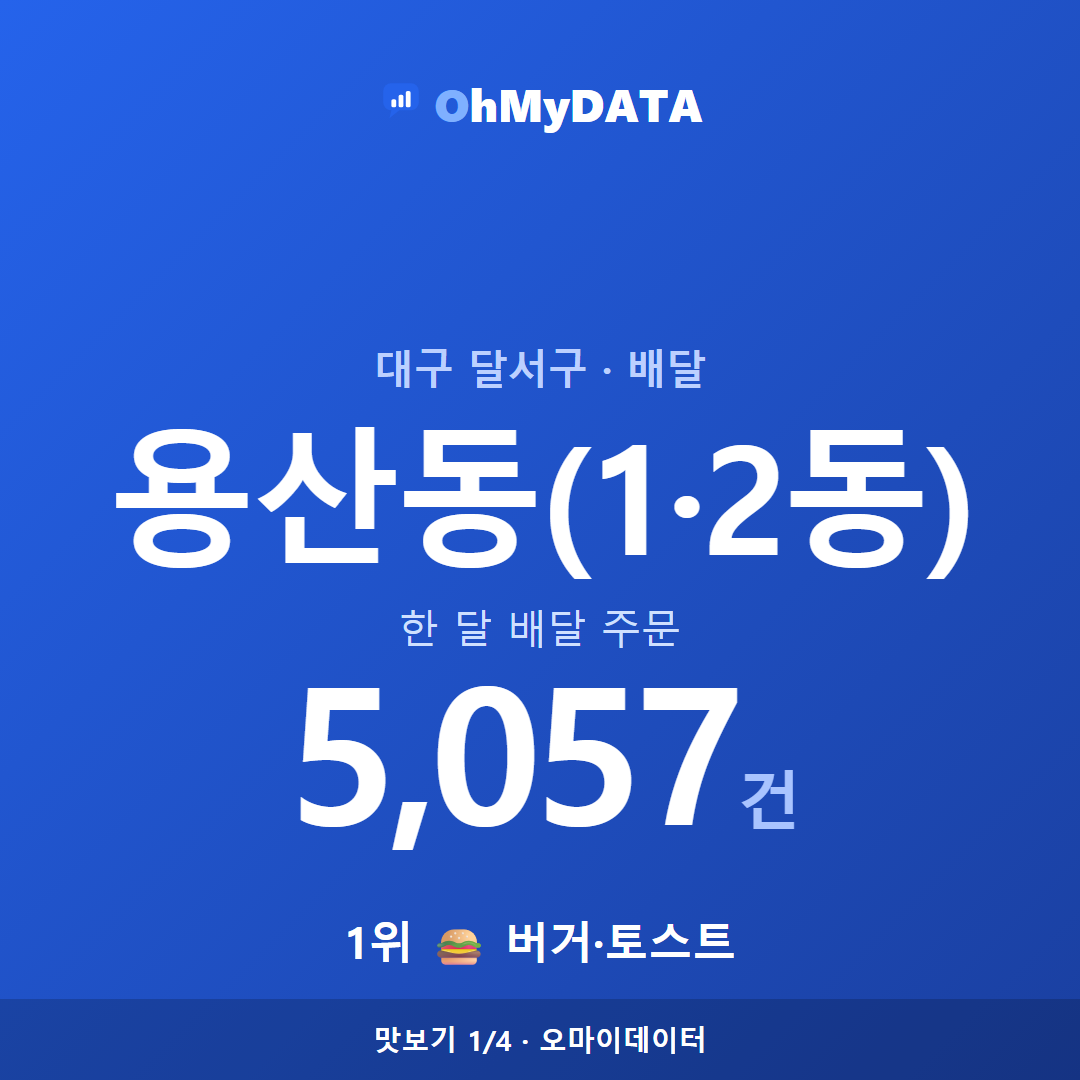 용산동(1·2동) 맛보기 1/4