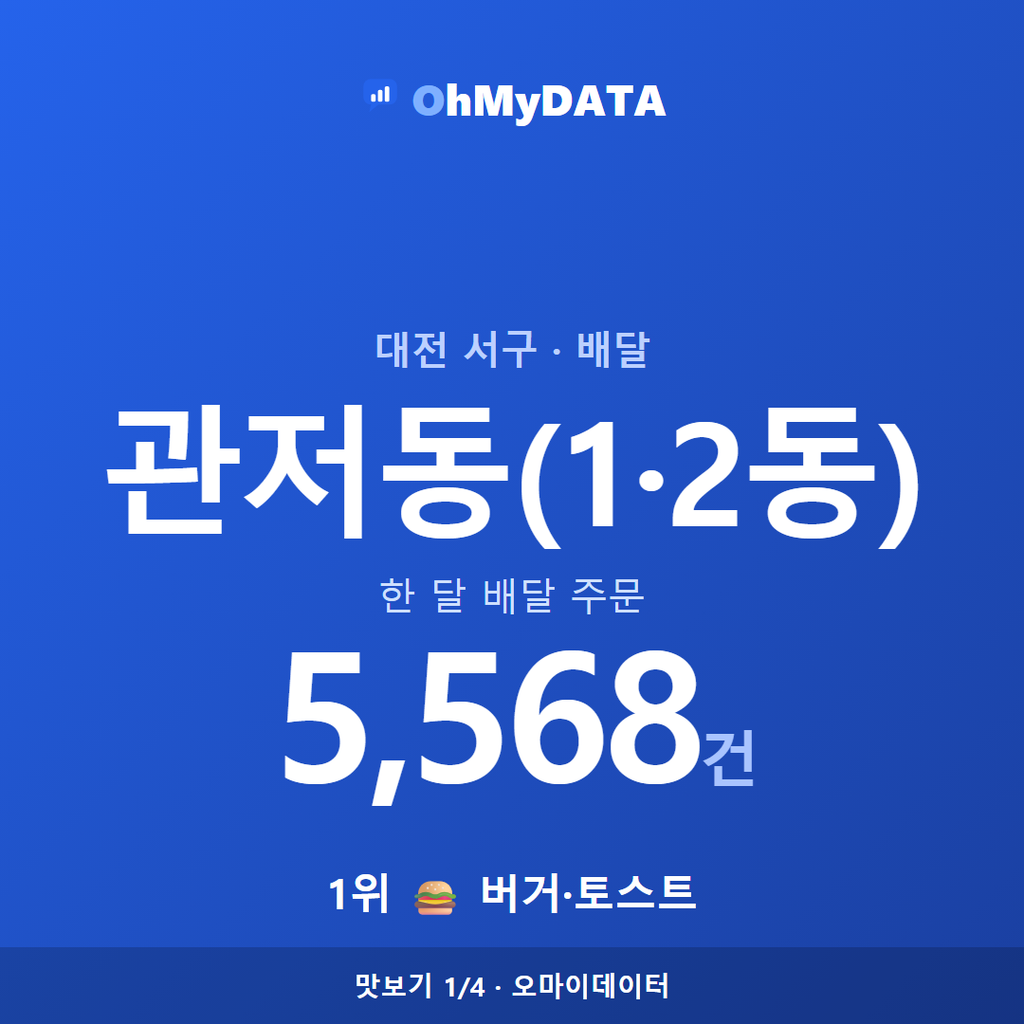 관저동(1·2동) 맛보기 1/4