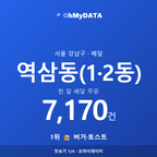 역삼동(1·2동) 맛보기 1/4
