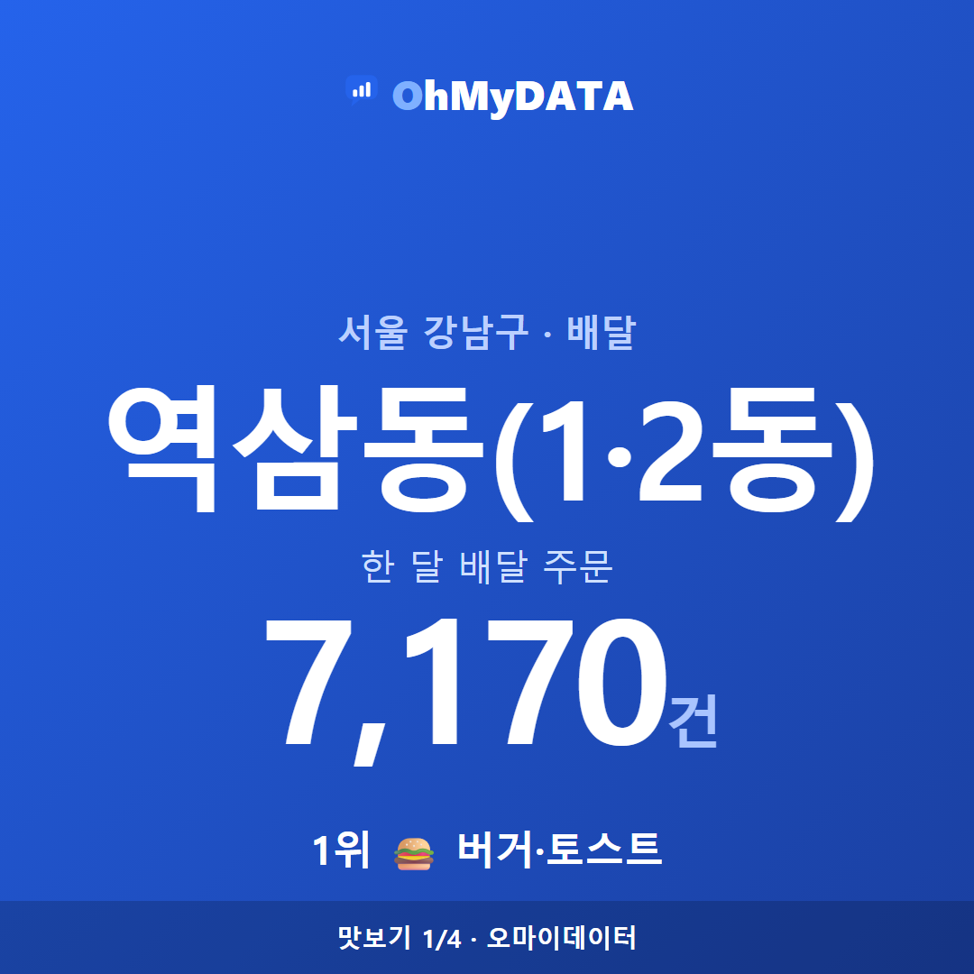 역삼동(1·2동) 맛보기 1/4