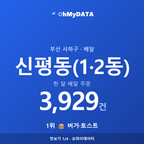 신평동(1·2동) 맛보기 1/4