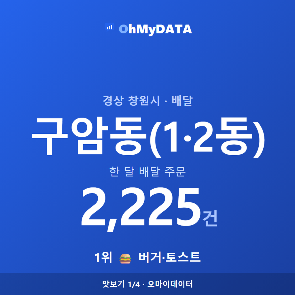 구암동(1·2동) 맛보기 1/4