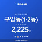 구암동(1·2동) 맛보기 1/4