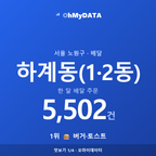 하계동(1·2동) 맛보기 1/4