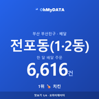 전포동(1·2동) 맛보기 1/4