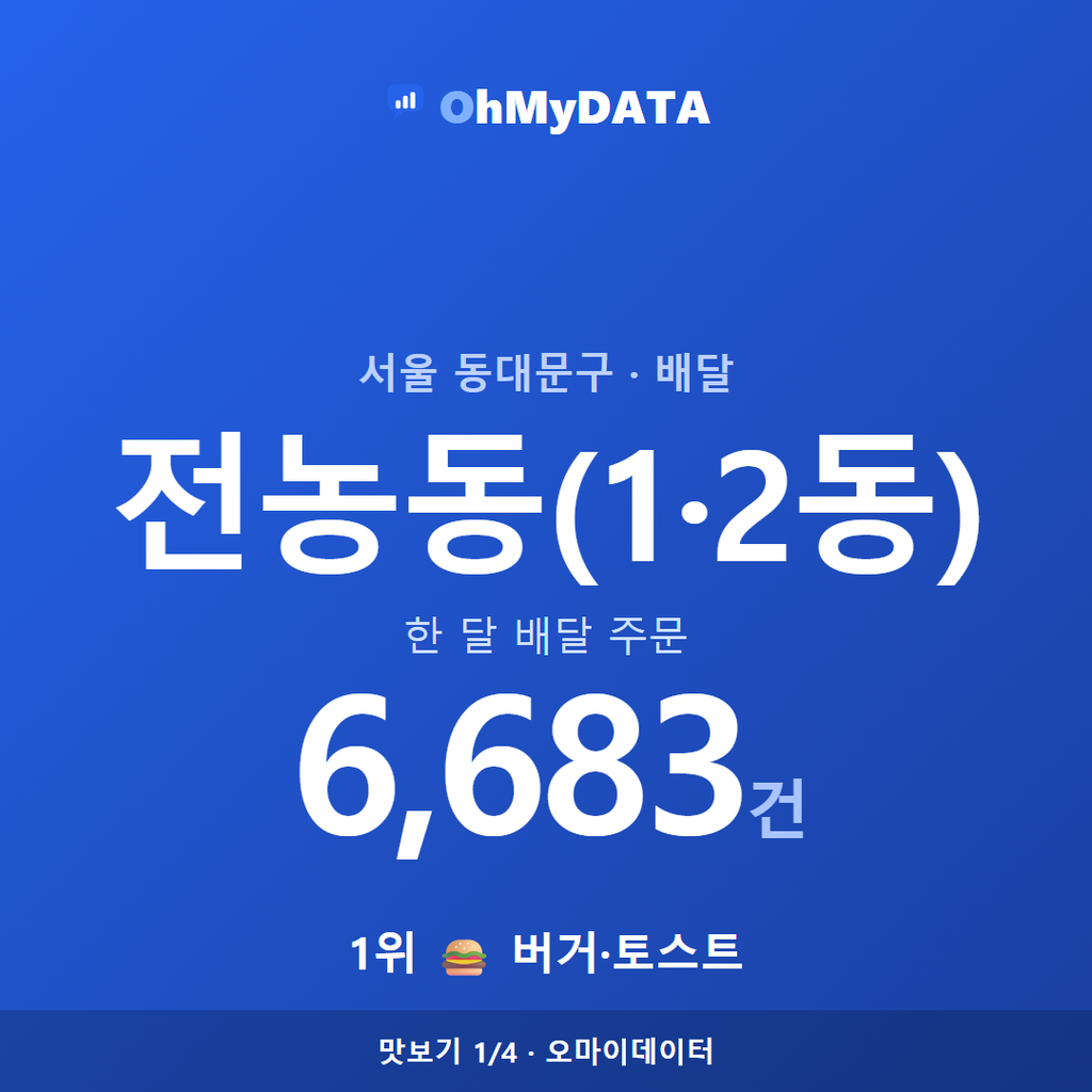 전농동(1·2동) 맛보기 1/4