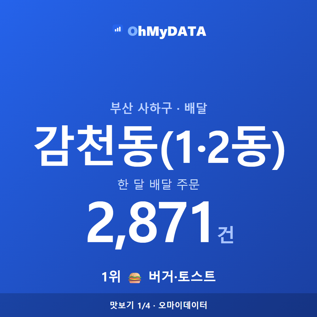 감천동(1·2동) 맛보기 1/4