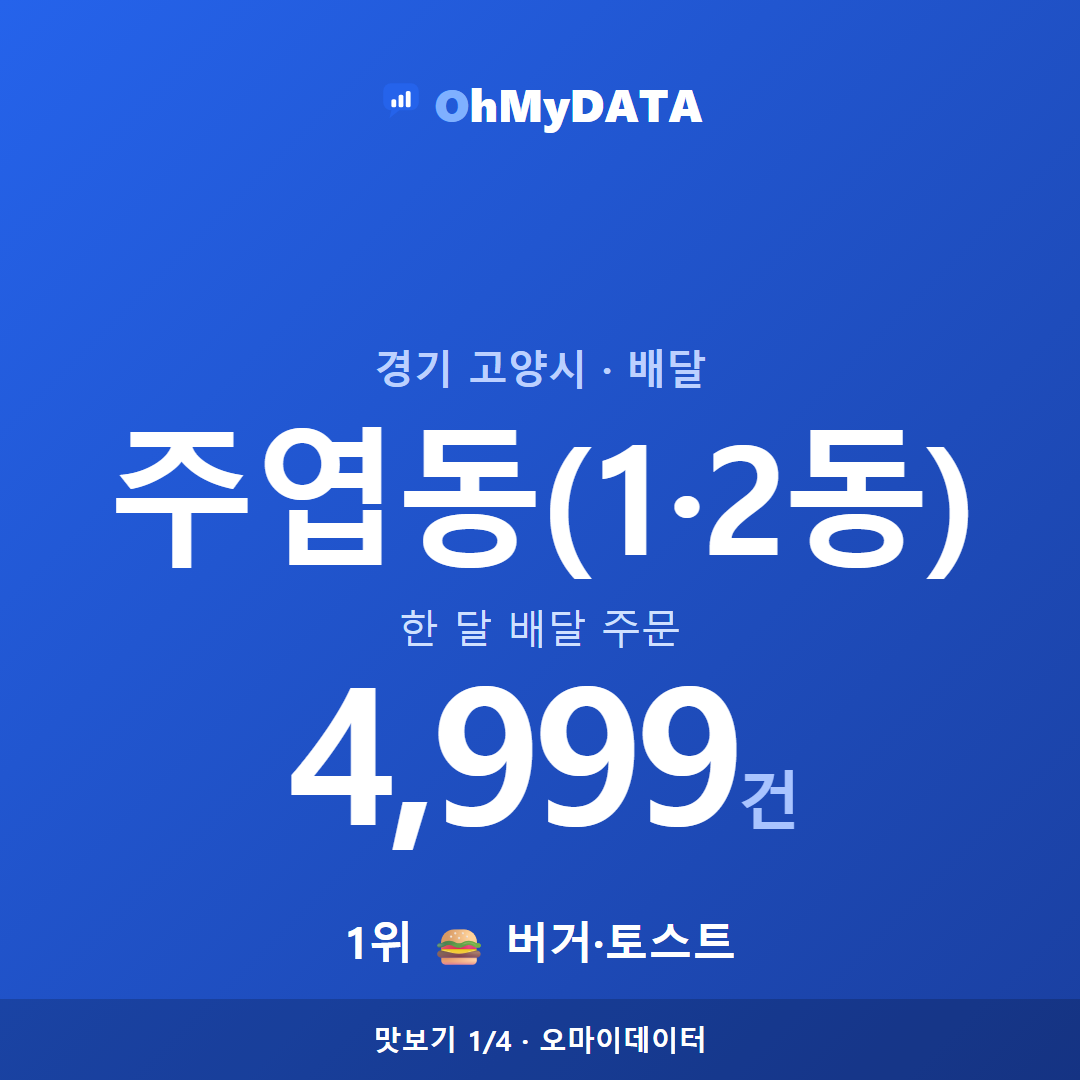 주엽동(1·2동) 맛보기 1/4