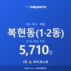 복현동(1·2동) 맛보기 1/4