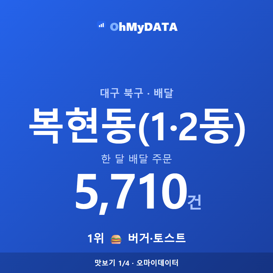 복현동(1·2동) 맛보기 1/4