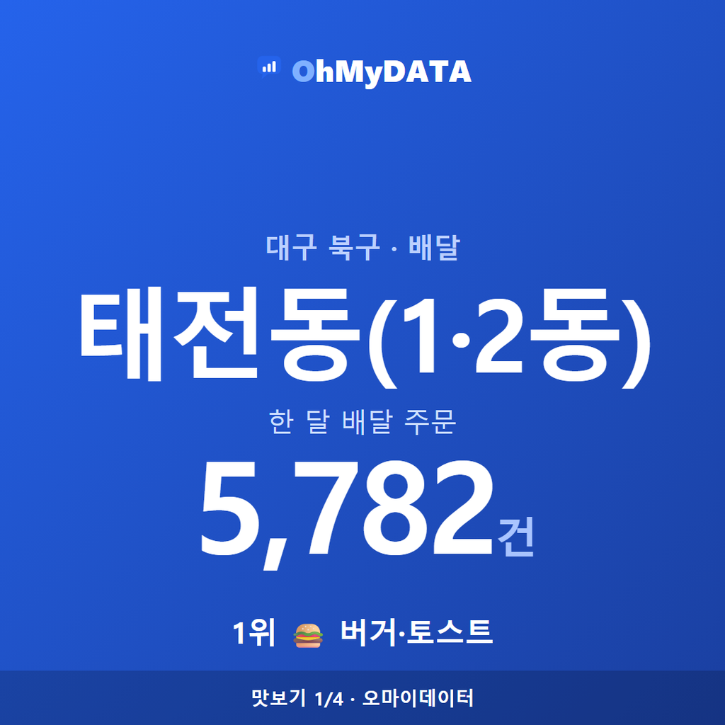 태전동(1·2동) 맛보기 1/4