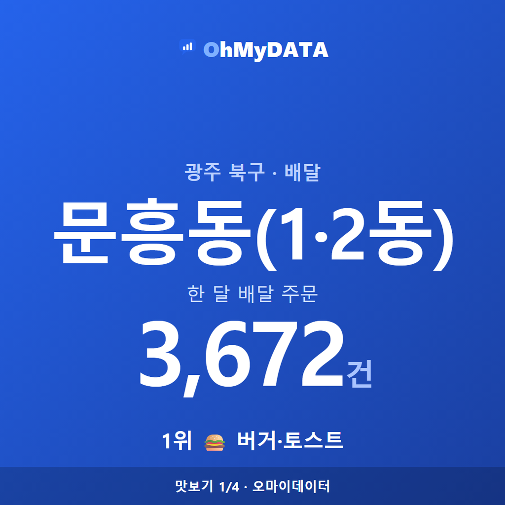 문흥동(1·2동) 맛보기 1/4