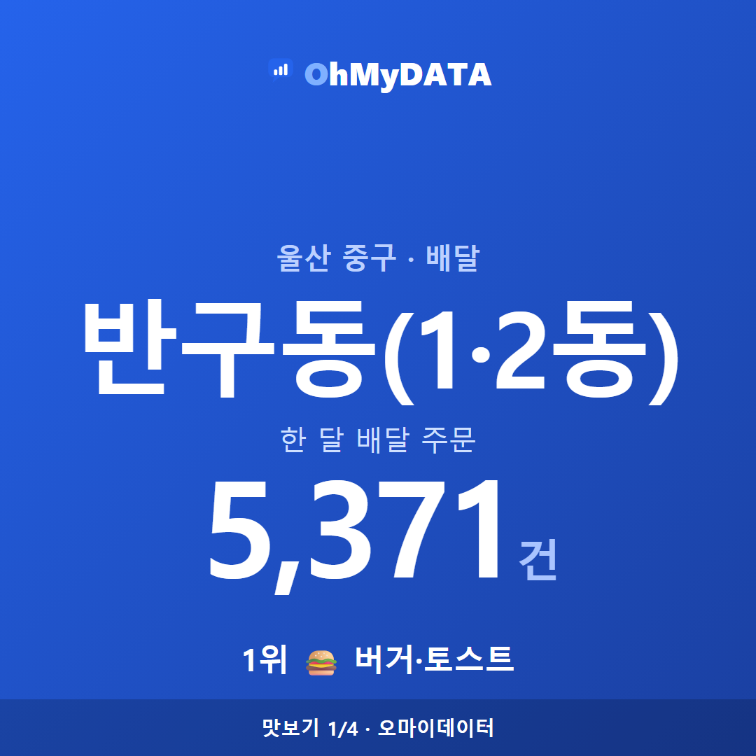 반구동(1·2동) 맛보기 1/4