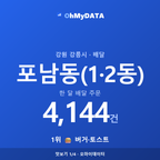 포남동(1·2동) 맛보기 1/4