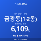 금광동(1·2동) 맛보기 1/4
