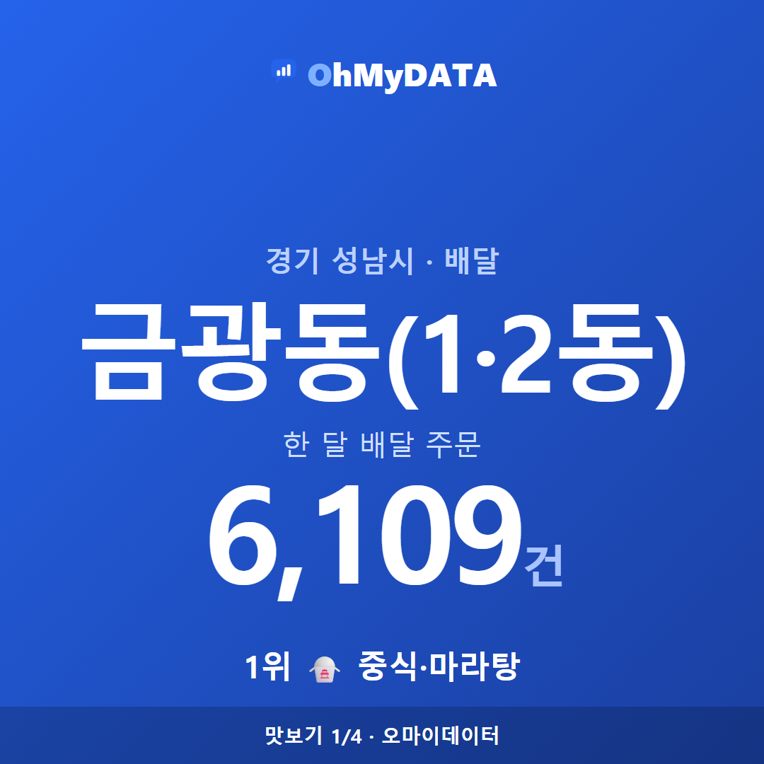 금광동(1·2동) 맛보기 1/4