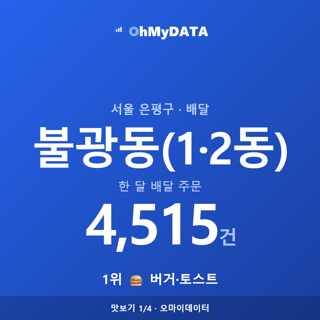 불광동(1·2동) 맛보기 1/4