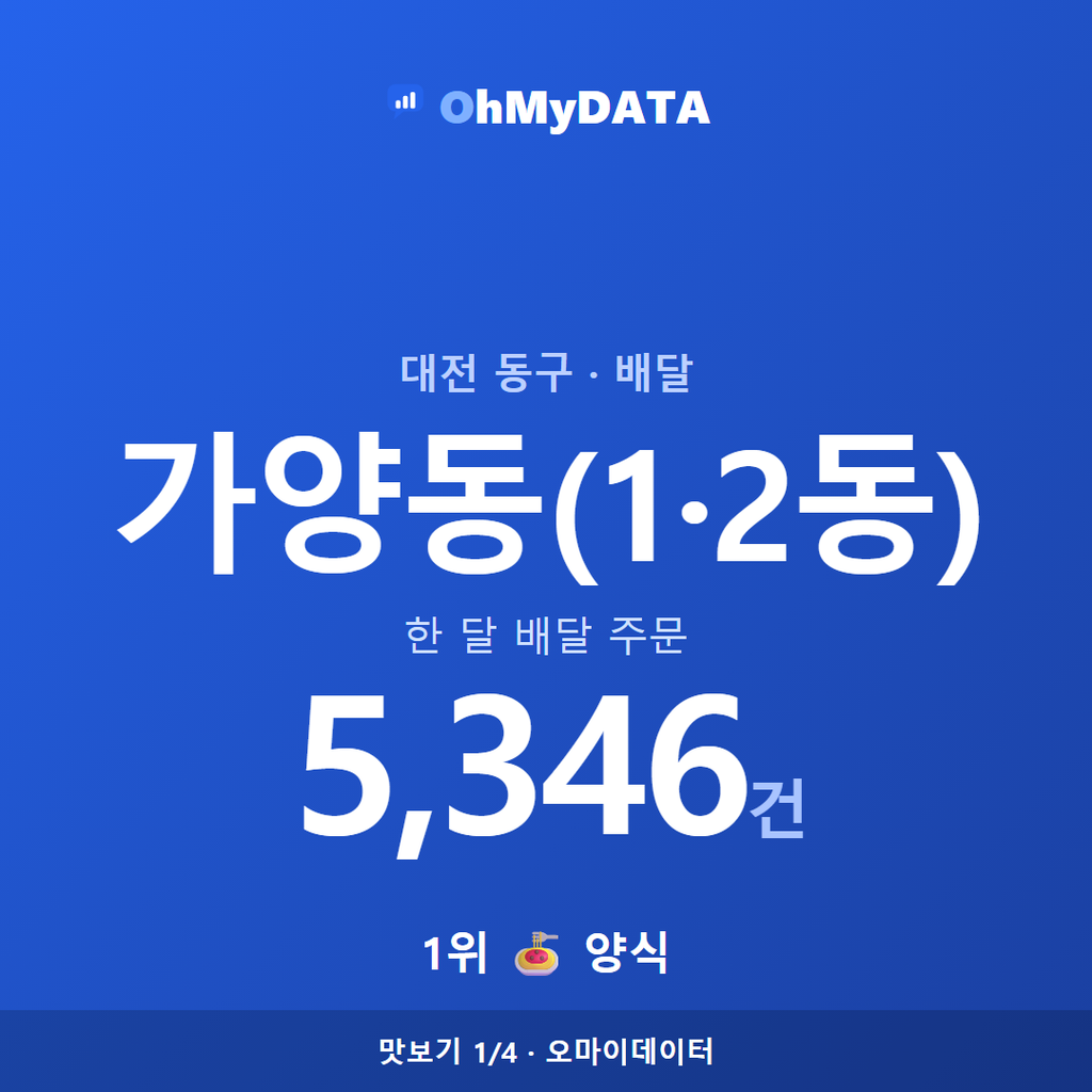 가양동(1·2동) 맛보기 1/4