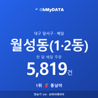 월성동(1·2동) 맛보기 1/4