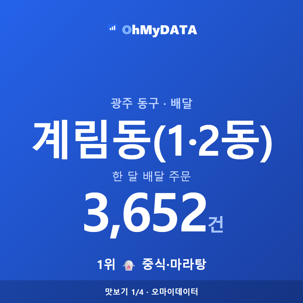 계림동(1·2동) 맛보기 1/4