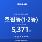 호원동(1·2동) 맛보기 1/4