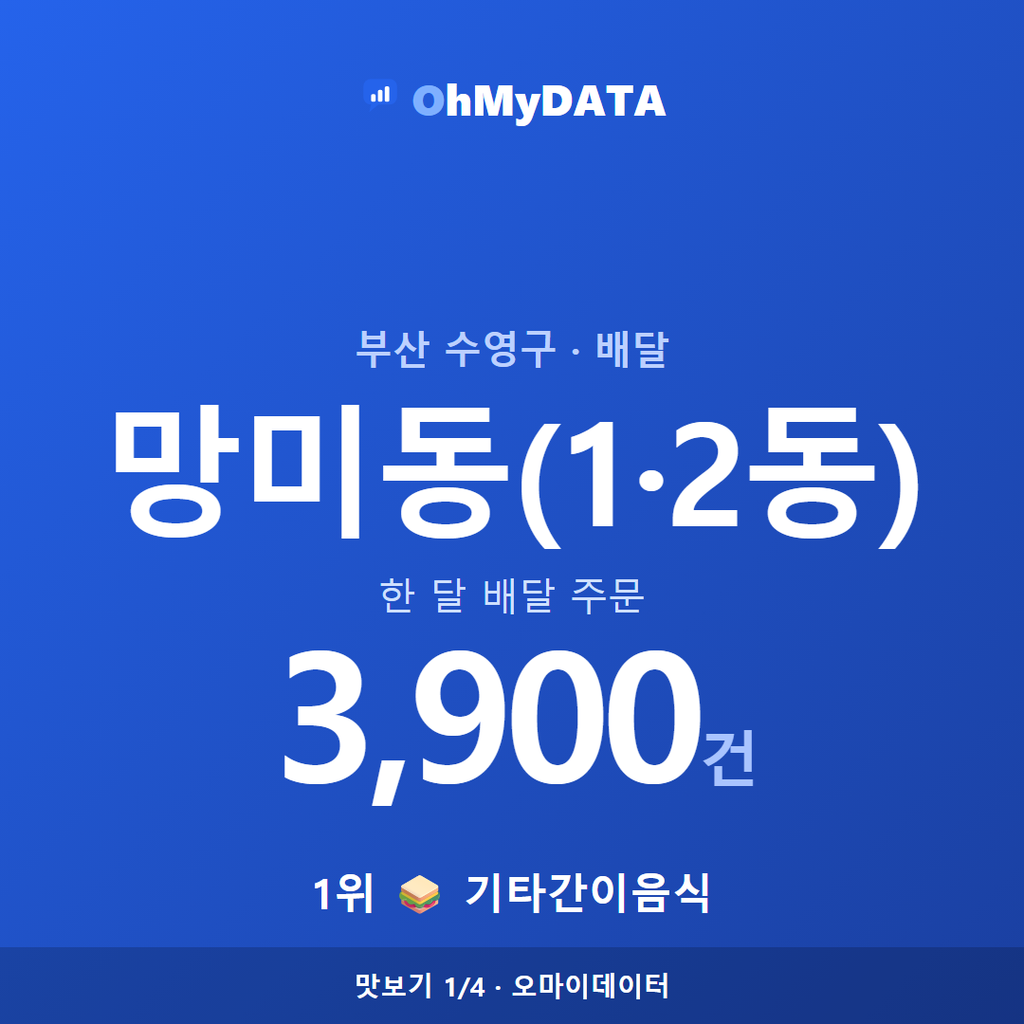 망미동(1·2동) 맛보기 1/4