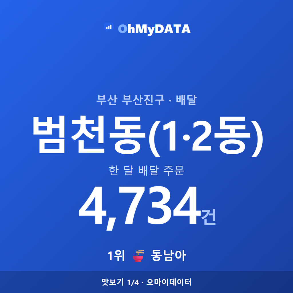 범천동(1·2동) 맛보기 1/4