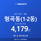 형곡동(1·2동) 맛보기 1/4