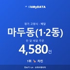 마두동(1·2동) 맛보기 1/4