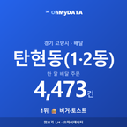 탄현동(1·2동) 맛보기 1/4