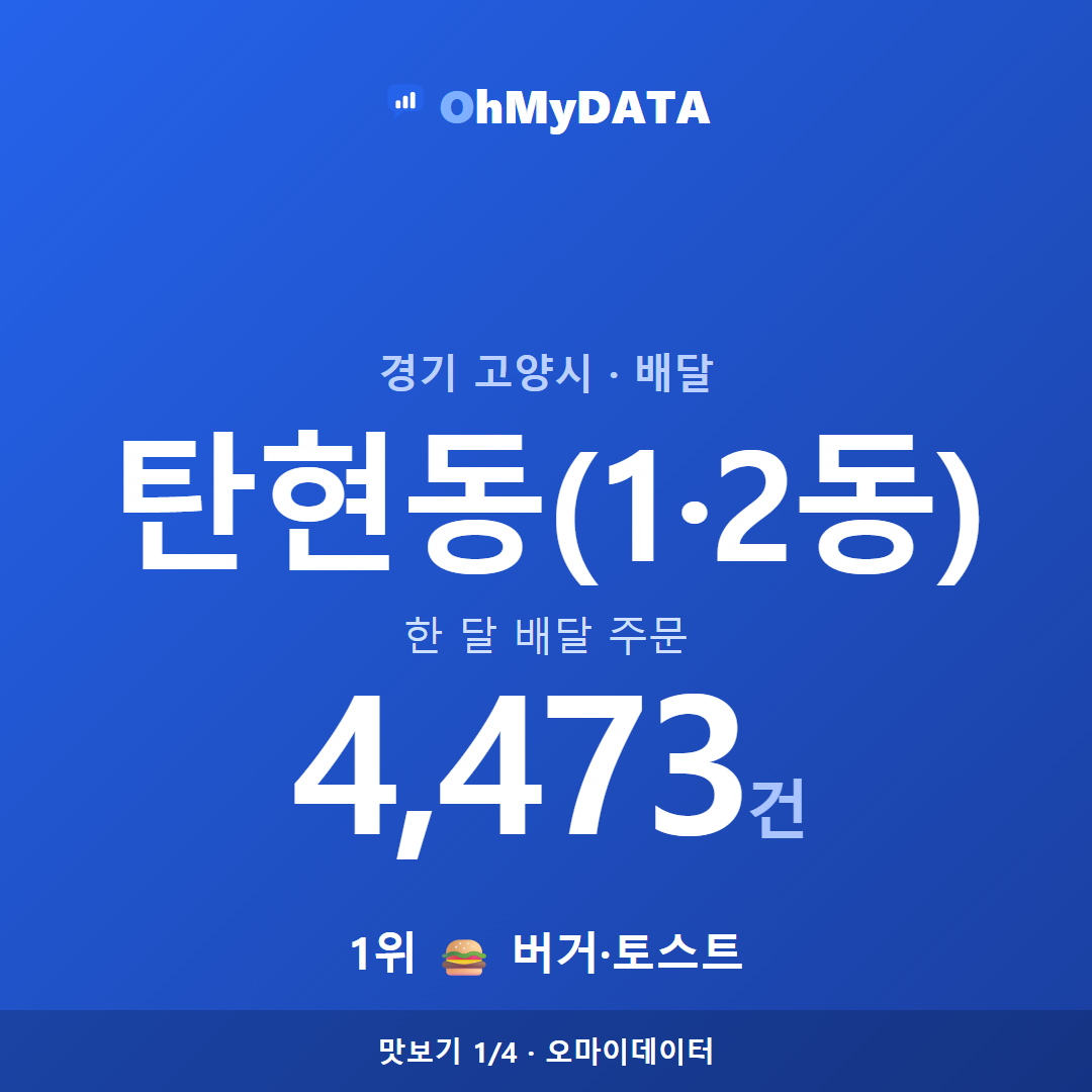 탄현동(1·2동) 맛보기 1/4