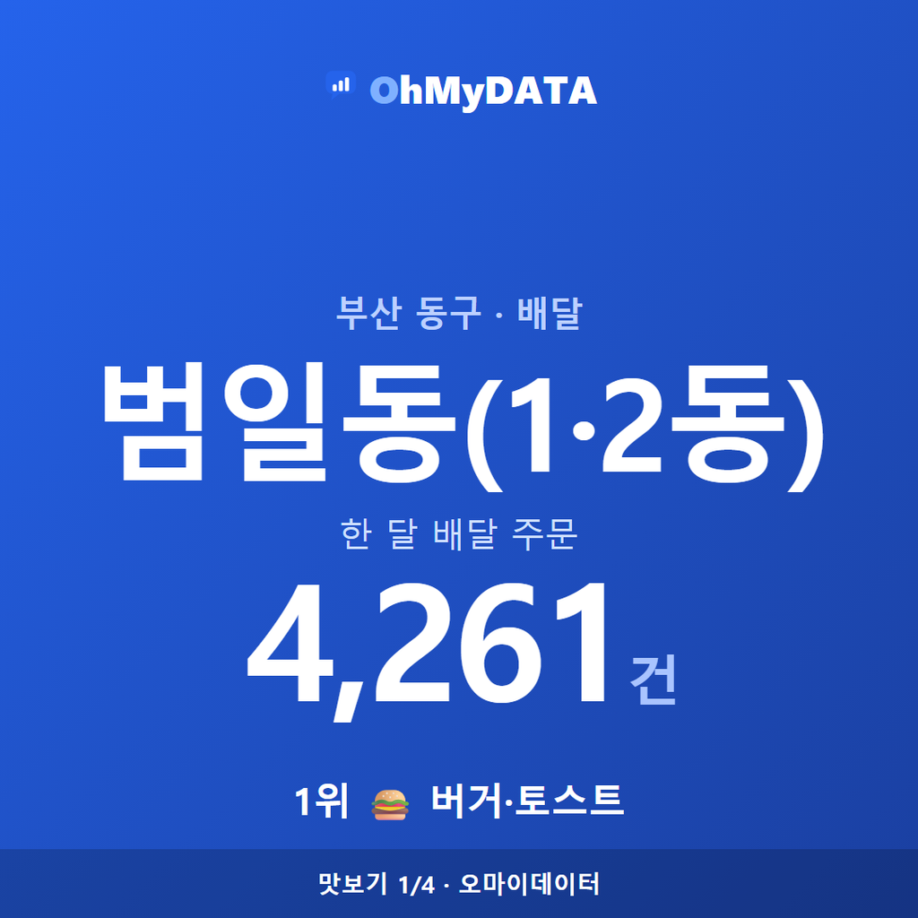 범일동(1·2동) 맛보기 1/4