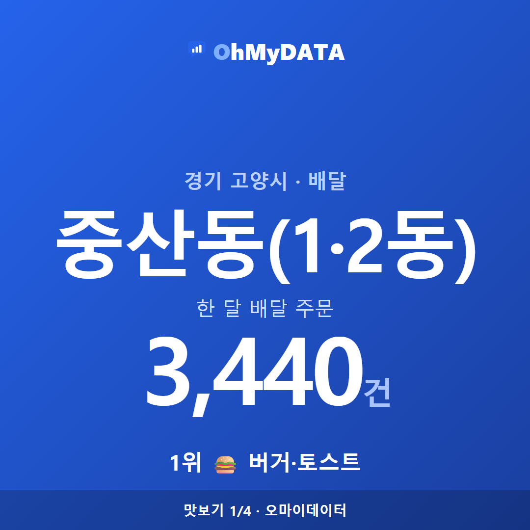 중산동(1·2동) 맛보기 1/4