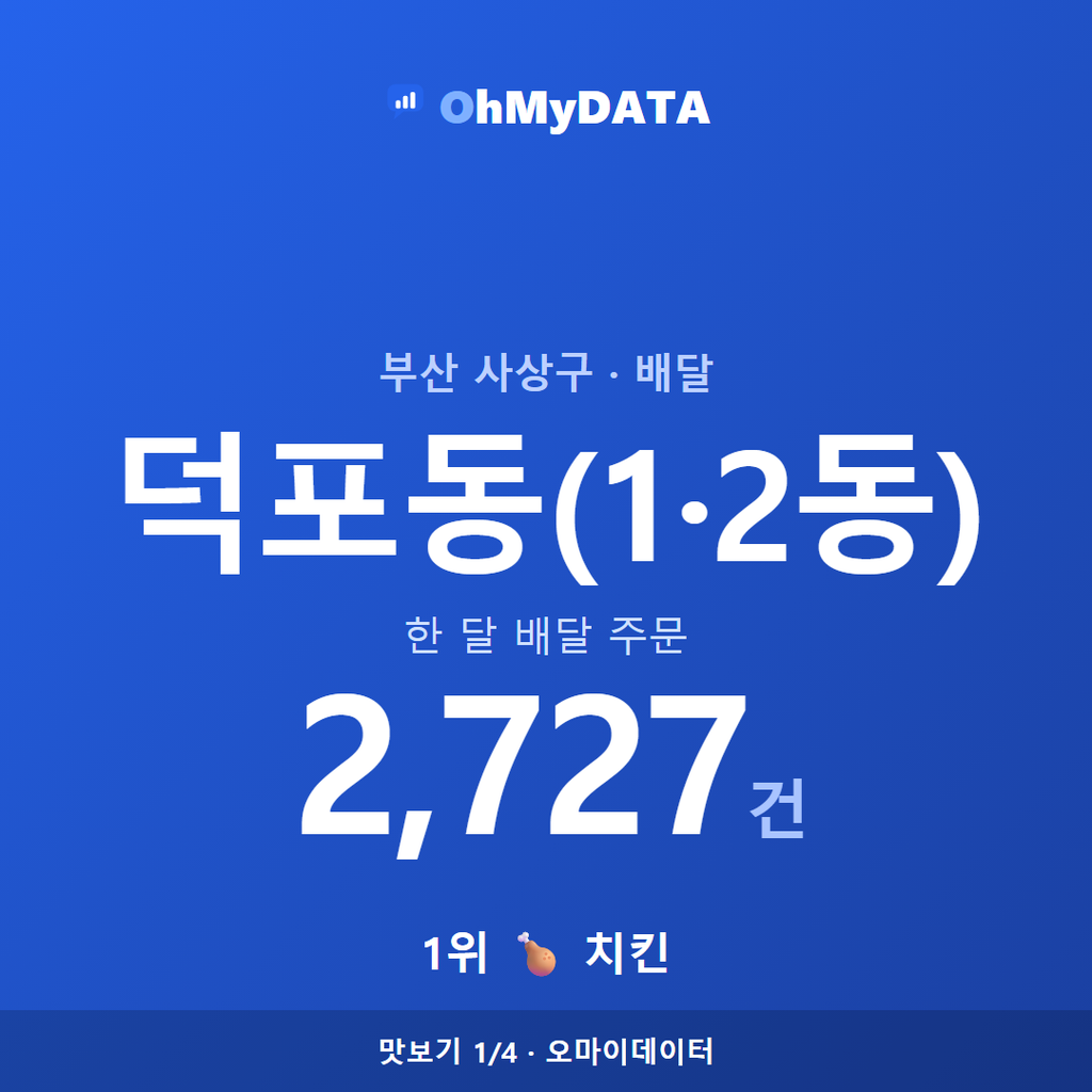 덕포동(1·2동) 맛보기 1/4