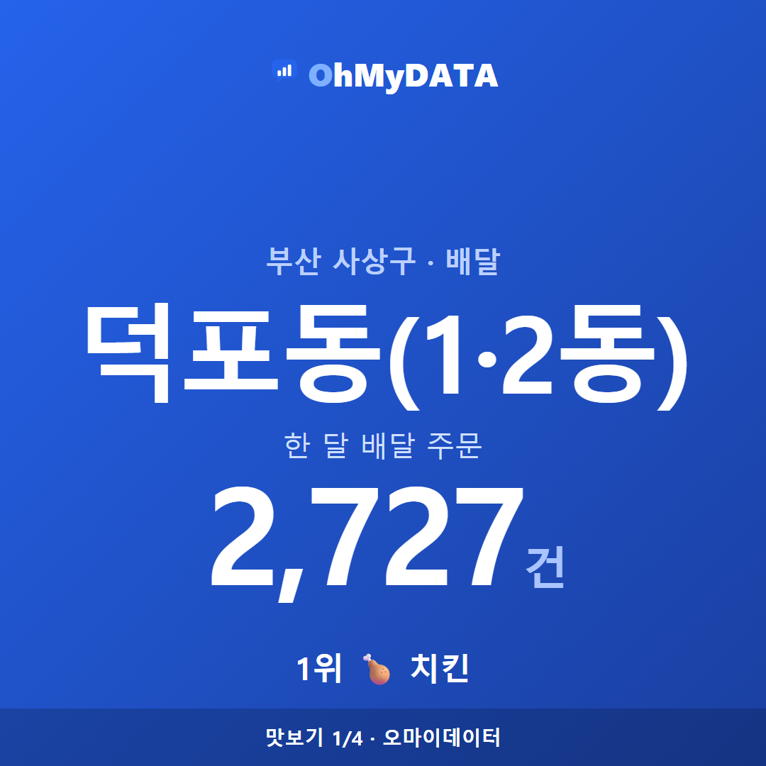 덕포동(1·2동) 맛보기 1/4