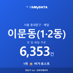 이문동(1·2동) 맛보기 1/4