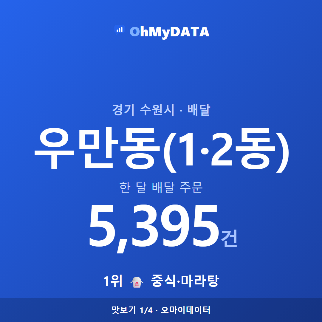 우만동(1·2동) 맛보기 1/4