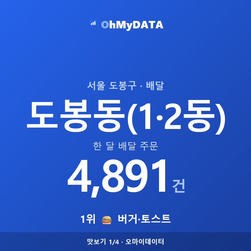 도봉동(1·2동) 맛보기 1/4